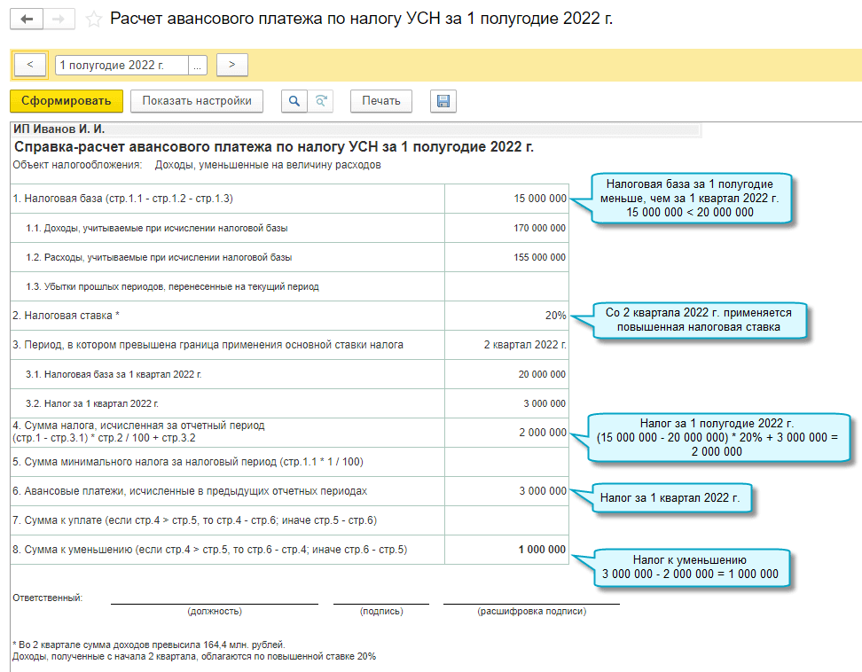 Расчета налога УСН после перехода на повышенную ставку в 1C Бухгалтерии
